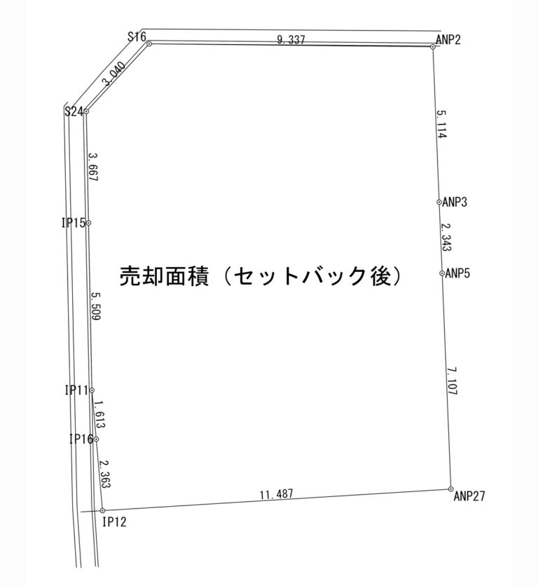葵区羽鳥本町,売土地