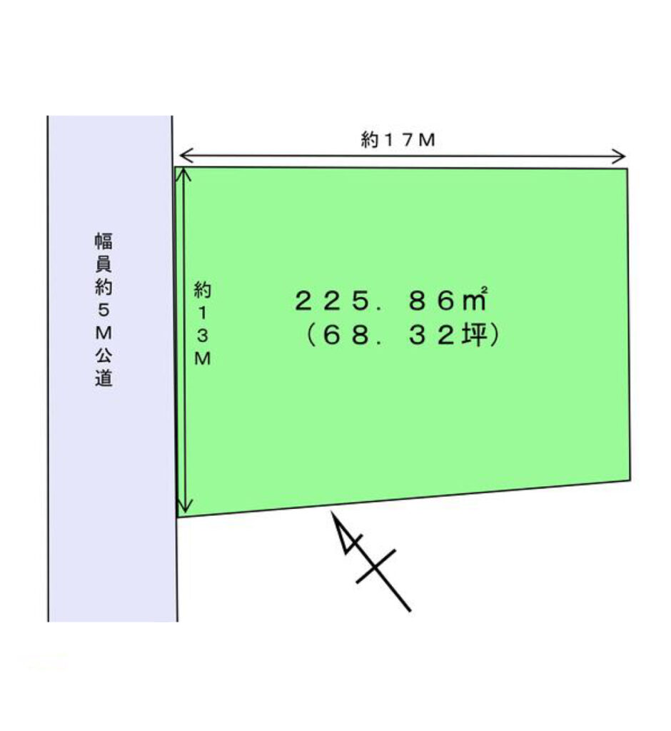 藤枝市北方,売土地