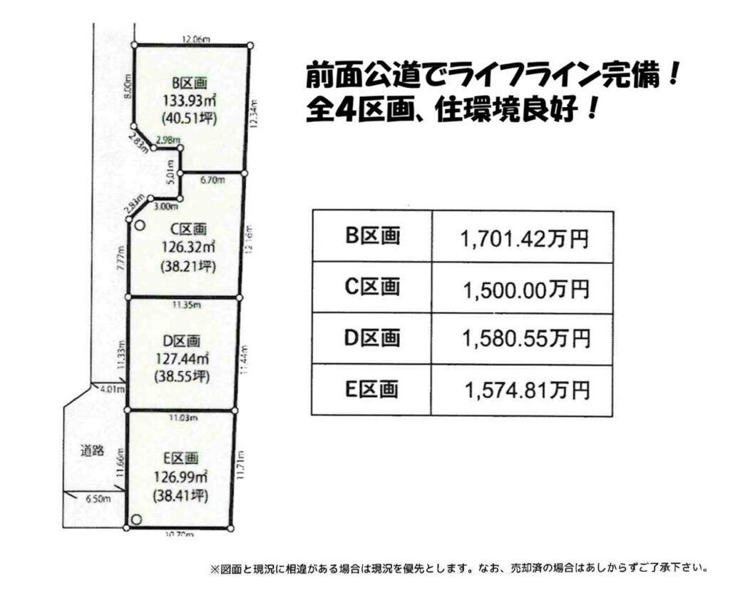 葵区与一3丁目,分譲地,売土地